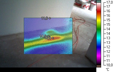 Termogram