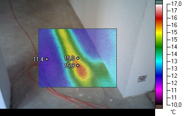 Termogram