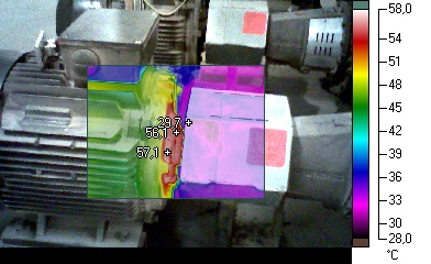 Termogram pompy